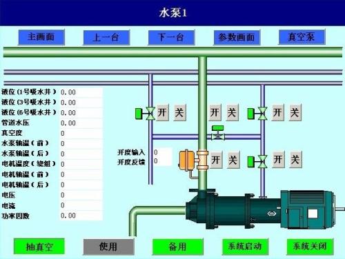 凉山水泵自动控制系统八号